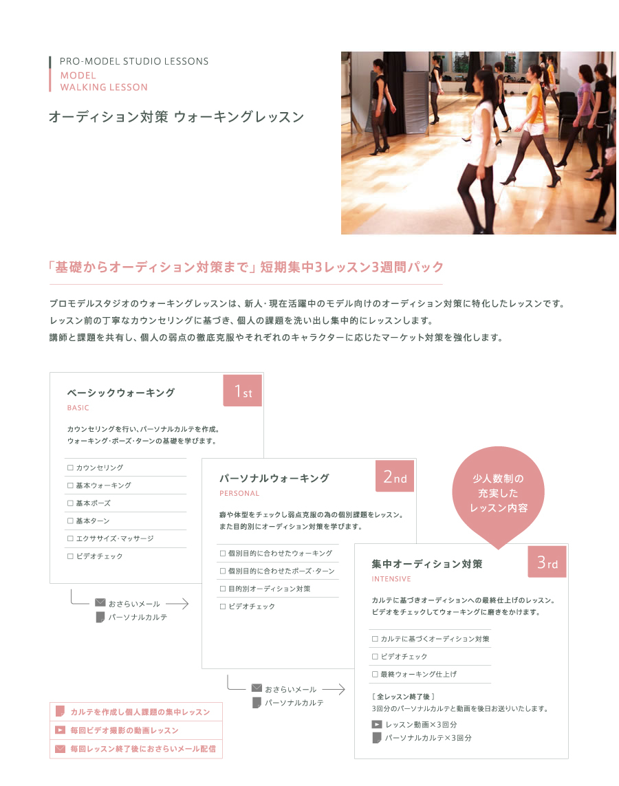 オーディション対策　ウォーキングレッスン